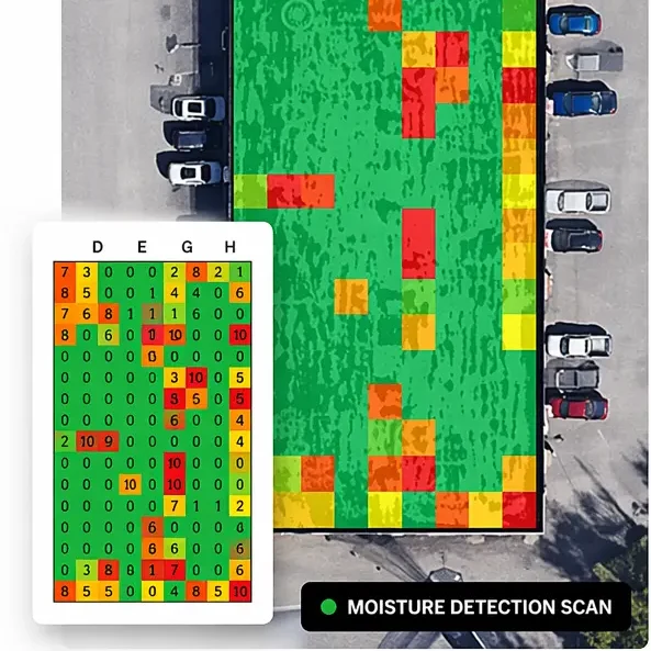 Aerial moisture detection scan of a commercial roof, with wet areas mapped in red and orange and a grid of moisture readings